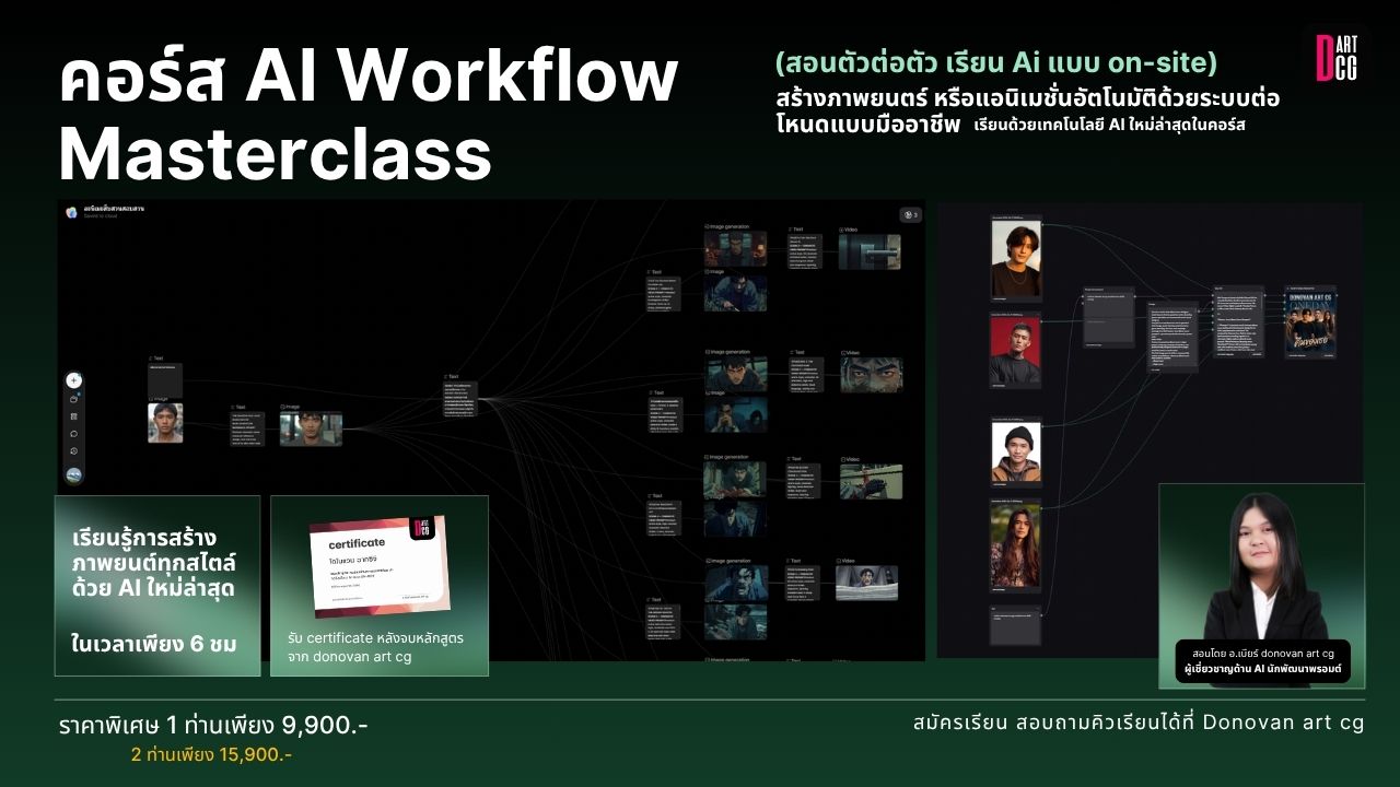 คอร์ส AI Workflow Masterclass